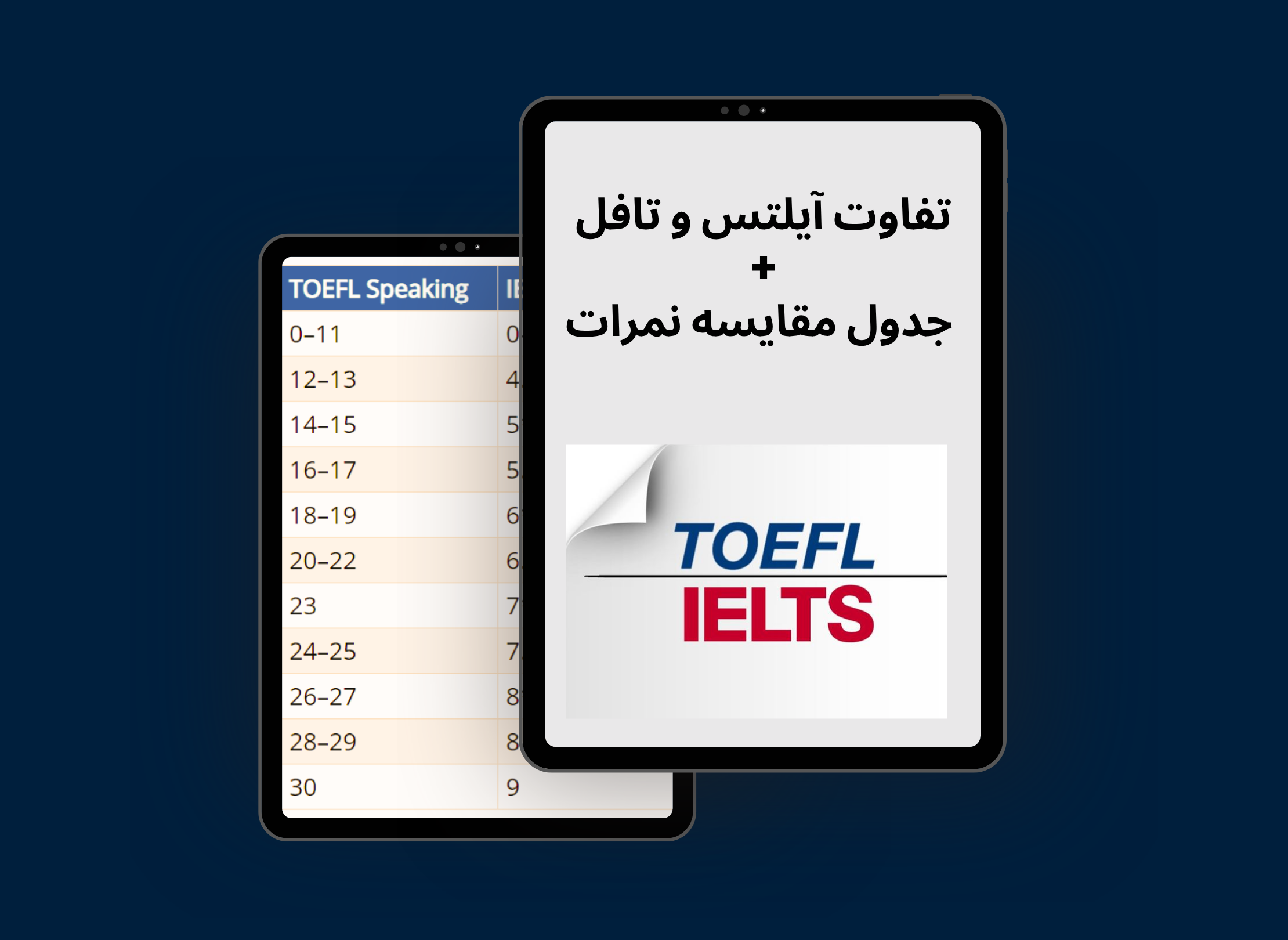 تفاوت آیلتس و تافل