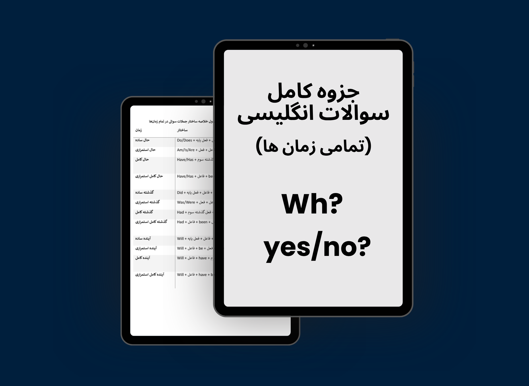 جملات سوالی انگلیسی